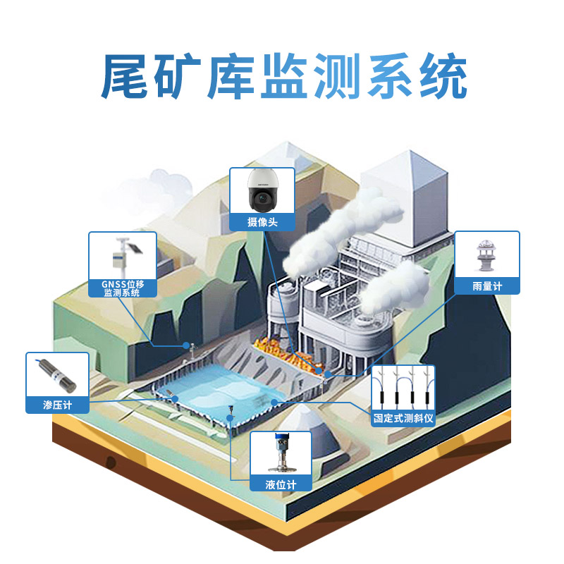 尾礦庫.jpg